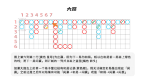 百家樂大路 - 百家樂大路 - 享贏 百家樂｜2025 信用最高 線上百家樂 百家樂攻略 平台