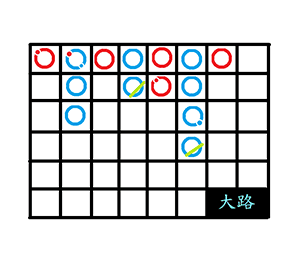 百家樂牌路大路 - 九特娛樂城 – 線上百家樂娛樂城第一首選 - 享贏 百家樂｜2025 信用最高 線上百家樂 百家樂攻略 平台 - 九特娛樂城 – 線上百家樂娛樂城第一首選 - 享贏 百家樂｜2025 信用最高 線上百家樂 百家樂攻略 平台