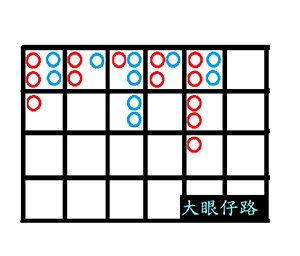 百家樂牌路大眼仔路 - 九特娛樂城 – 線上百家樂娛樂城第一首選 - 享贏 百家樂｜2025 信用最高 線上百家樂 百家樂攻略 平台 - 九特娛樂城 – 線上百家樂娛樂城第一首選 - 享贏 百家樂｜2025 信用最高 線上百家樂 百家樂攻略 平台