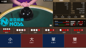 台灣經典百家樂遊戲 色碟 - 台灣經典百家樂遊戲 色碟 - 享贏 百家樂｜2025 信用最高 線上百家樂 百家樂攻略 平台