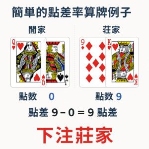 享贏教你百家樂點差率 範例圖 - 享贏教你百家樂點差率 範例圖 - 享贏 百家樂｜2025 信用最高 線上百家樂 百家樂攻略 平台